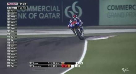 Jorge Lorenzo Losail MotoGP 2013